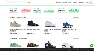 A Stock Market for Sneakers? 10 Things You Need to Know About StockX